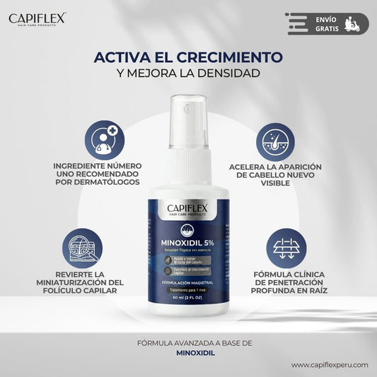Minoxidil 5% Capiflex 60 ml