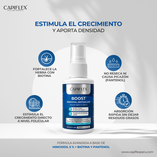 Minoxidil 5% con Biotina y Panthenol - Capiflex Boost 60 ml
