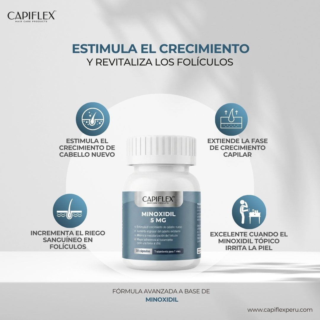 Minoxidil 5 mg Capiflex – 30 Cápsulas