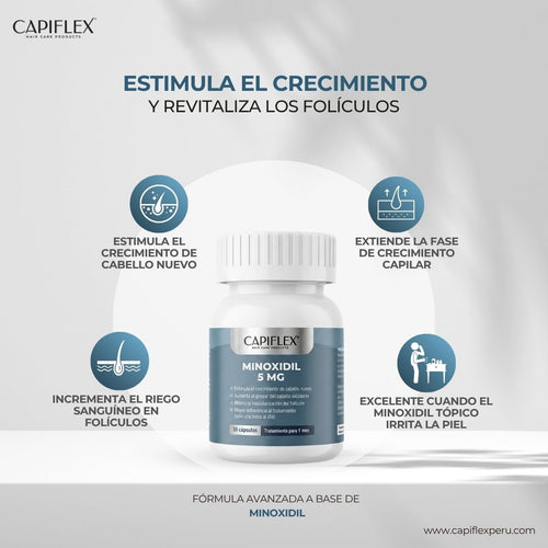 Minoxidil 5 mg Capiflex – 30 Cápsulas
