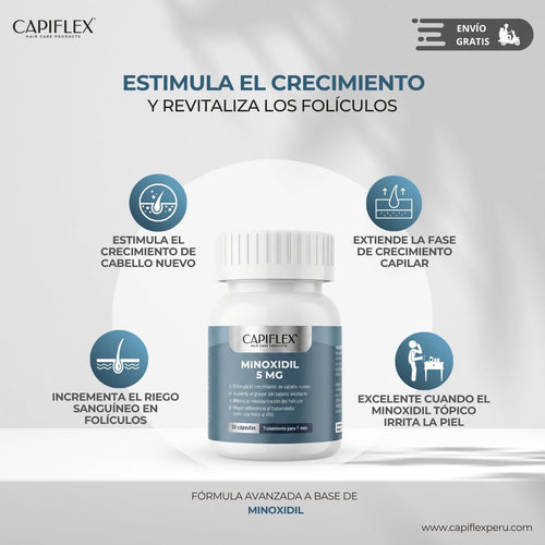 Minoxidil 5 mg Capiflex – 30 Cápsulas