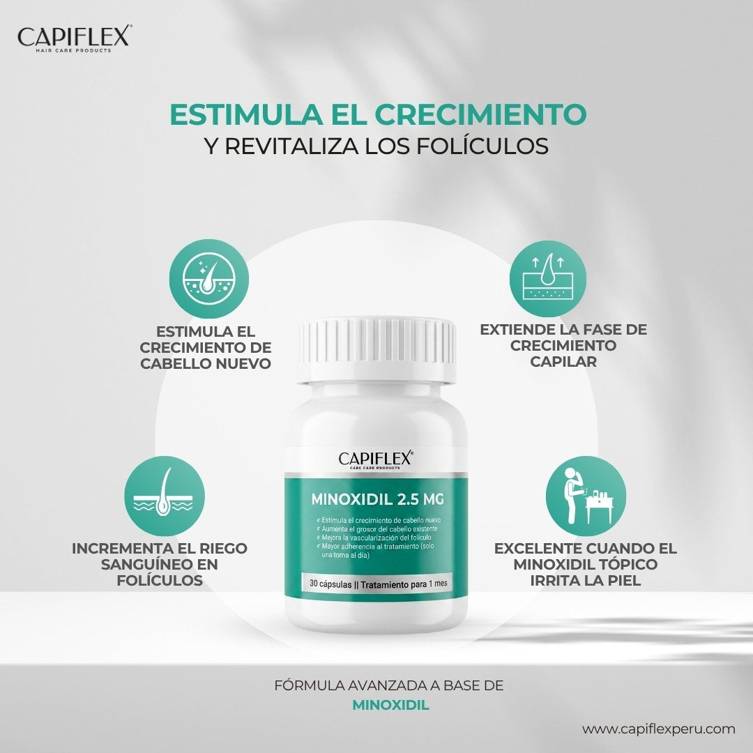 Minoxidil 2.5 mg Capiflex – 30 Cápsulas