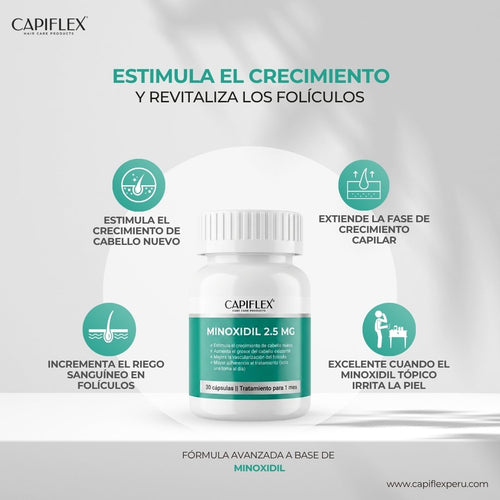 Minoxidil 2.5 mg Capiflex – 30 Cápsulas