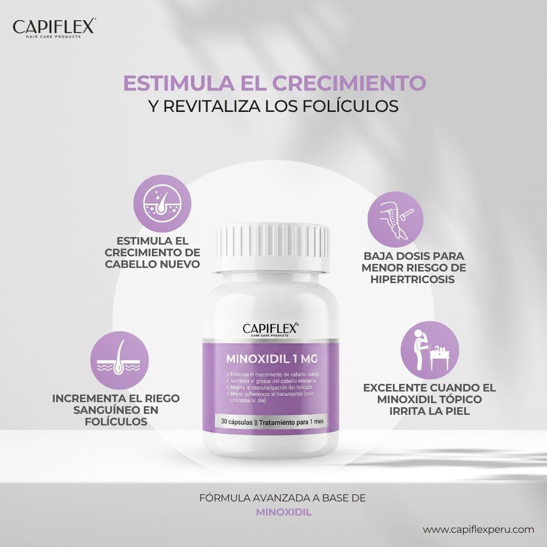 Minoxidil 1 mg Capiflex – 30 Cápsulas