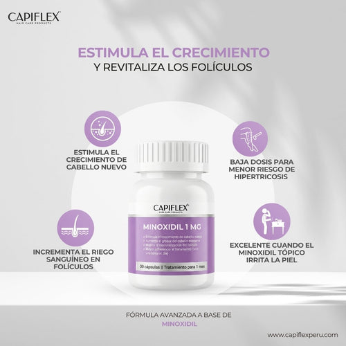 Minoxidil 1 mg Capiflex – 30 Cápsulas