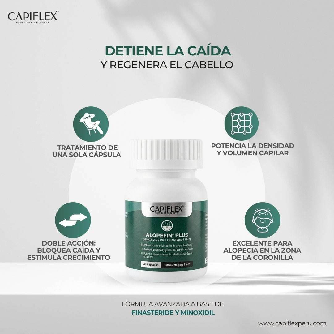 Minoxidil 5 mg y Finasteride 1 mg Capiflex Alopefin Plus – 30 Cápsulas