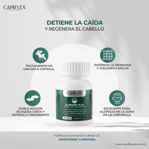Minoxidil 5 mg y Finasteride 1 mg Capiflex Alopefin Plus – 30 Cápsulas