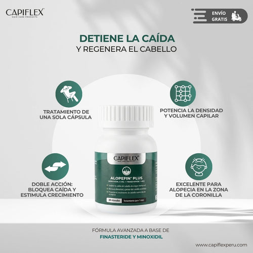 Minoxidil 5 mg y Finasteride 1 mg Capiflex Alopefin Plus – 30 Cápsulas