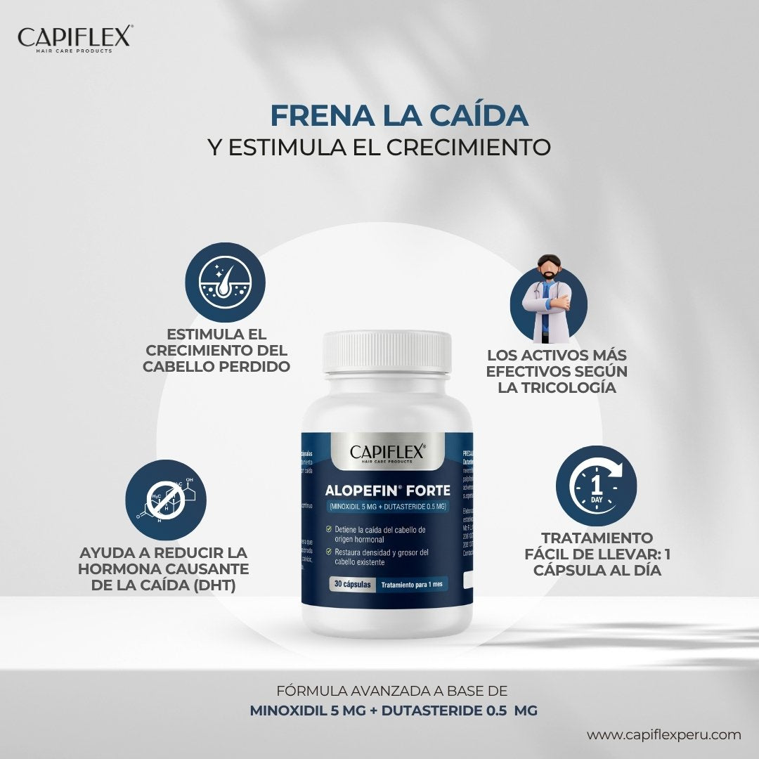 Minoxidil 5 mg y Dutasteride 0.5 mg Capiflex Alopefin Forte – 30 Cápsulas