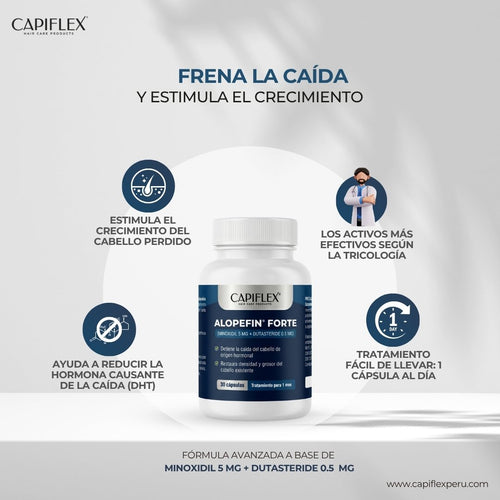 Minoxidil 5 mg y Dutasteride 0.5 mg Capiflex Alopefin Forte – 30 Cápsulas
