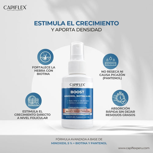 Minoxidil 5% con Biotina y Panthenol - Capiflex Boost 60 ml