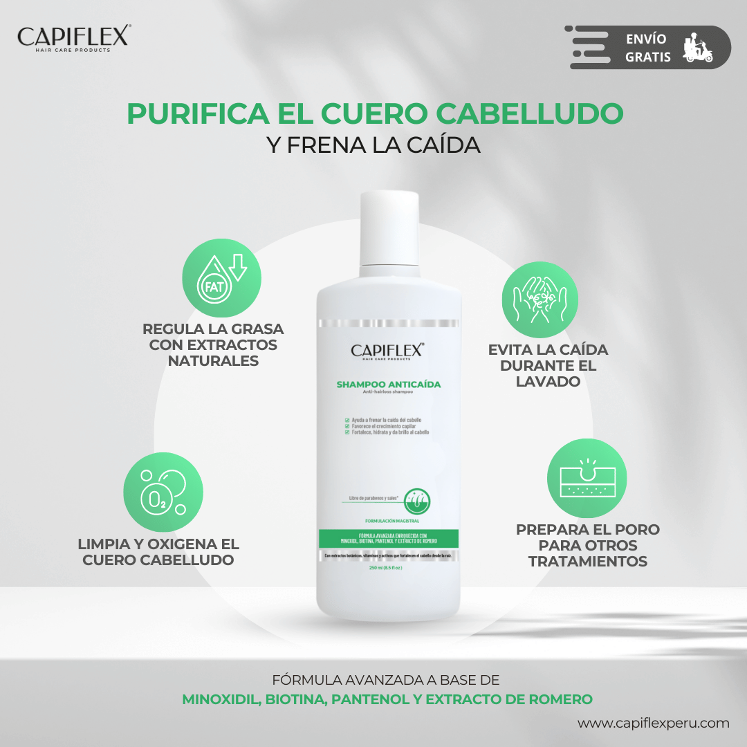 Shampoo Dermatológico Anticaída Capiflex | Fórmula Avanzada con Minoxidil y Biotina (250ml)