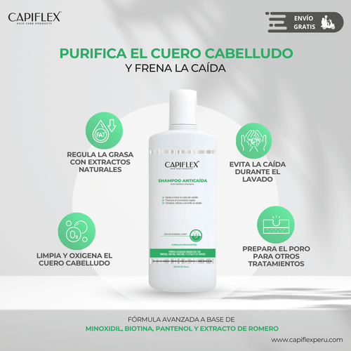 Shampoo Dermatológico Anticaída Capiflex | Fórmula Avanzada con Minoxidil y Biotina (250ml)