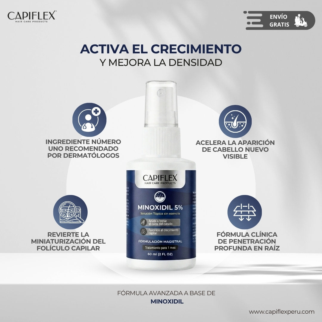 Minoxidil 5% Capiflex 60 ml