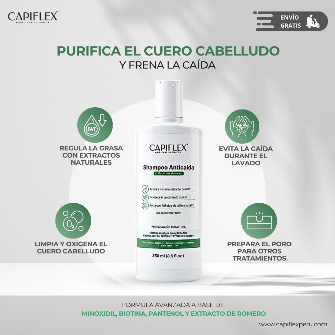 Shampoo Dermatológico Anticaída Capiflex | Fórmula Avanzada con Minoxidil y Biotina (250ml)