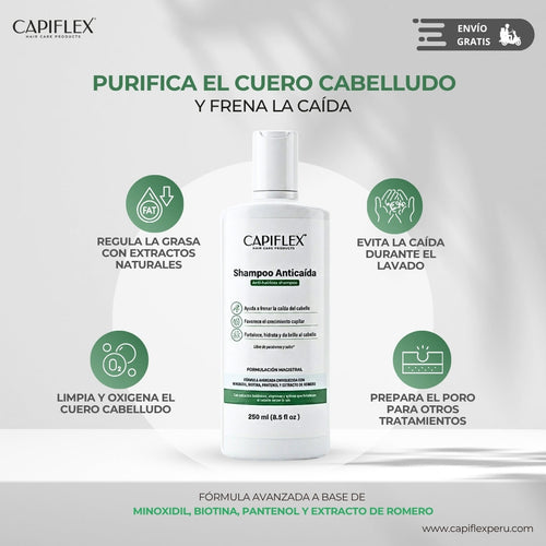 Shampoo Dermatológico Anticaída Capiflex | Fórmula Avanzada con Minoxidil y Biotina (250ml)