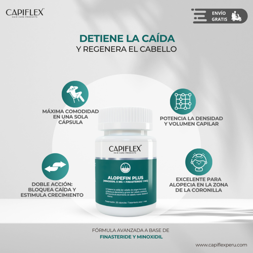 Minoxidil 5 mg y Finasteride 1 mg Capiflex Alopefin Plus – 30 Cápsulas