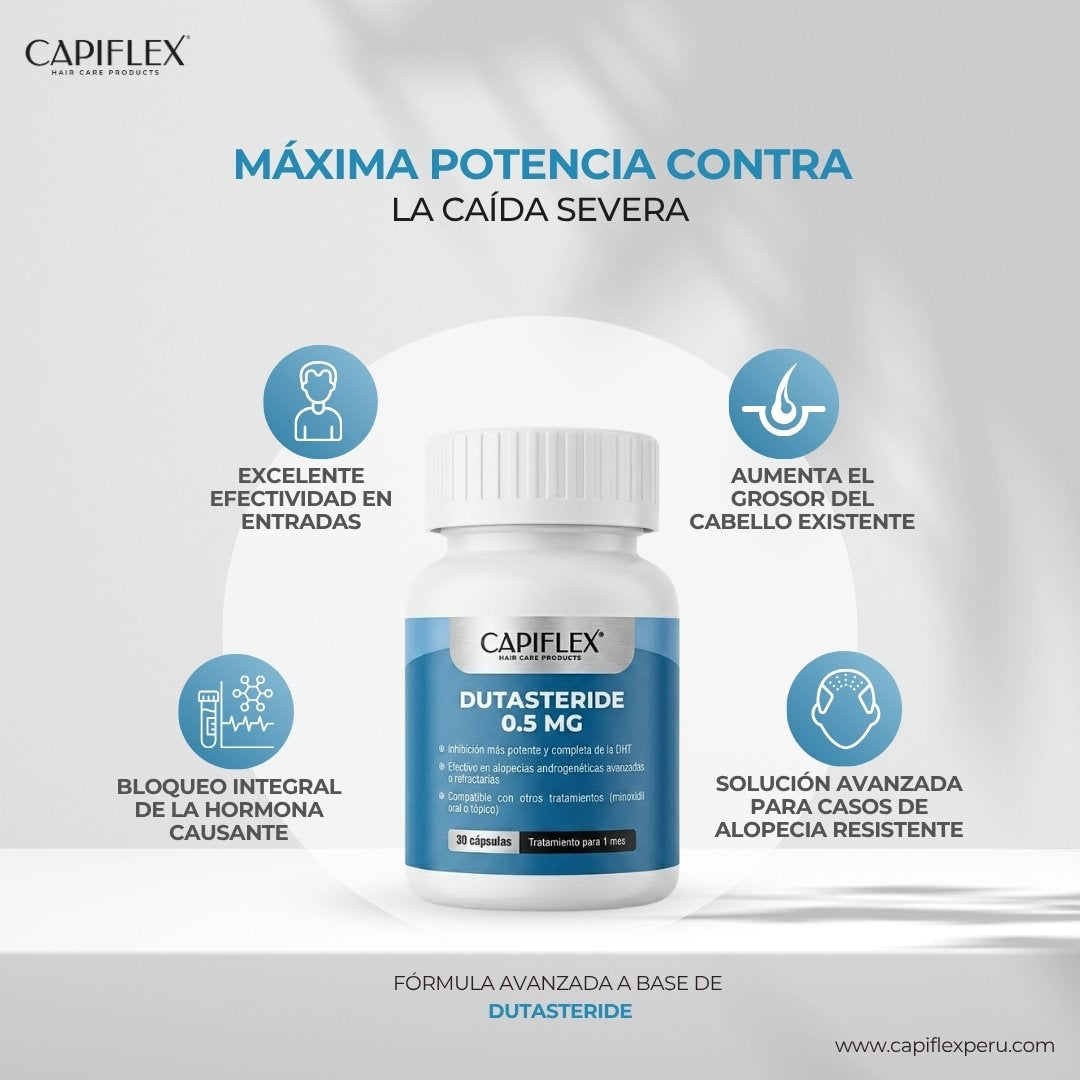 Dutasteride 0.5 mg Capiflex – 30 Cápsulas