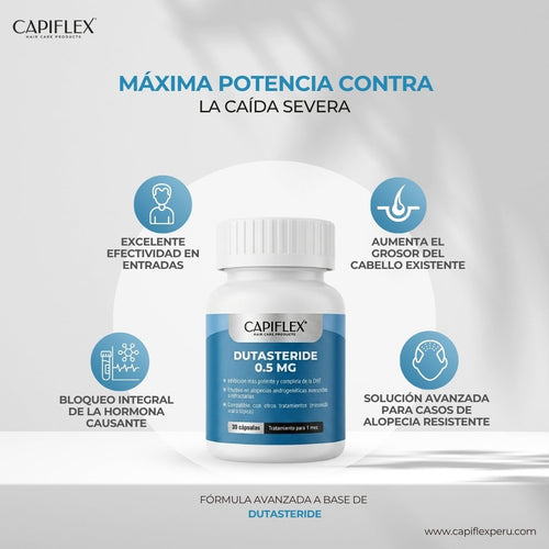 Dutasteride 0.5 mg Capiflex – 30 Cápsulas