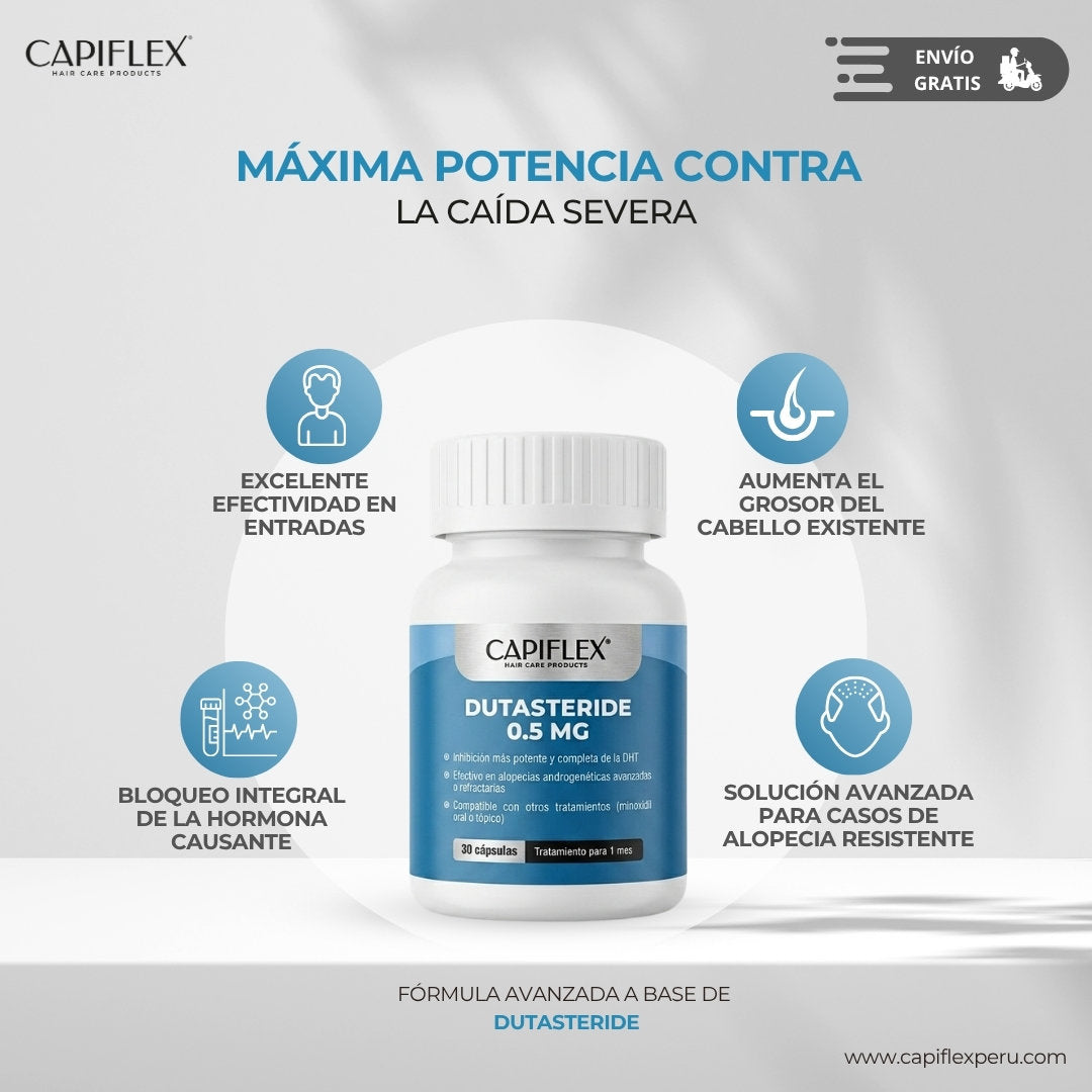 Dutasteride 0.5 mg Capiflex – 30 Cápsulas