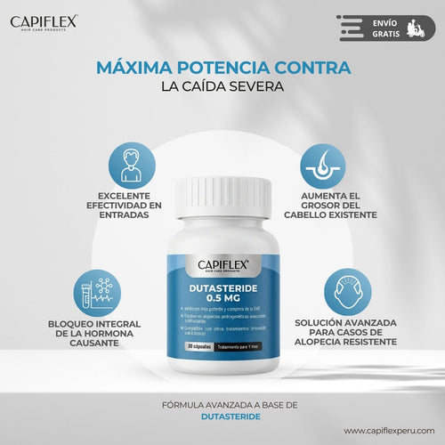 Dutasteride 0.5 mg Capiflex – 30 Cápsulas