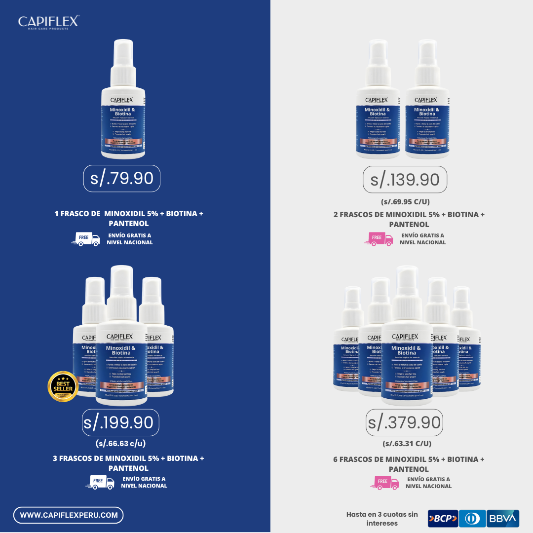 Minoxidil 5% con Biotina y Panthenol Capiflex 60 ml