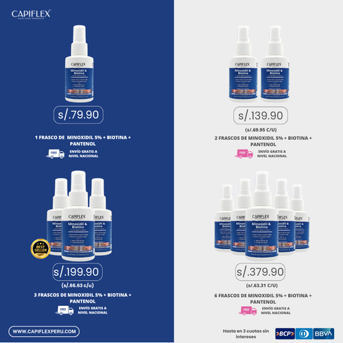 Minoxidil 5% con Biotina y Panthenol Capiflex 60 ml