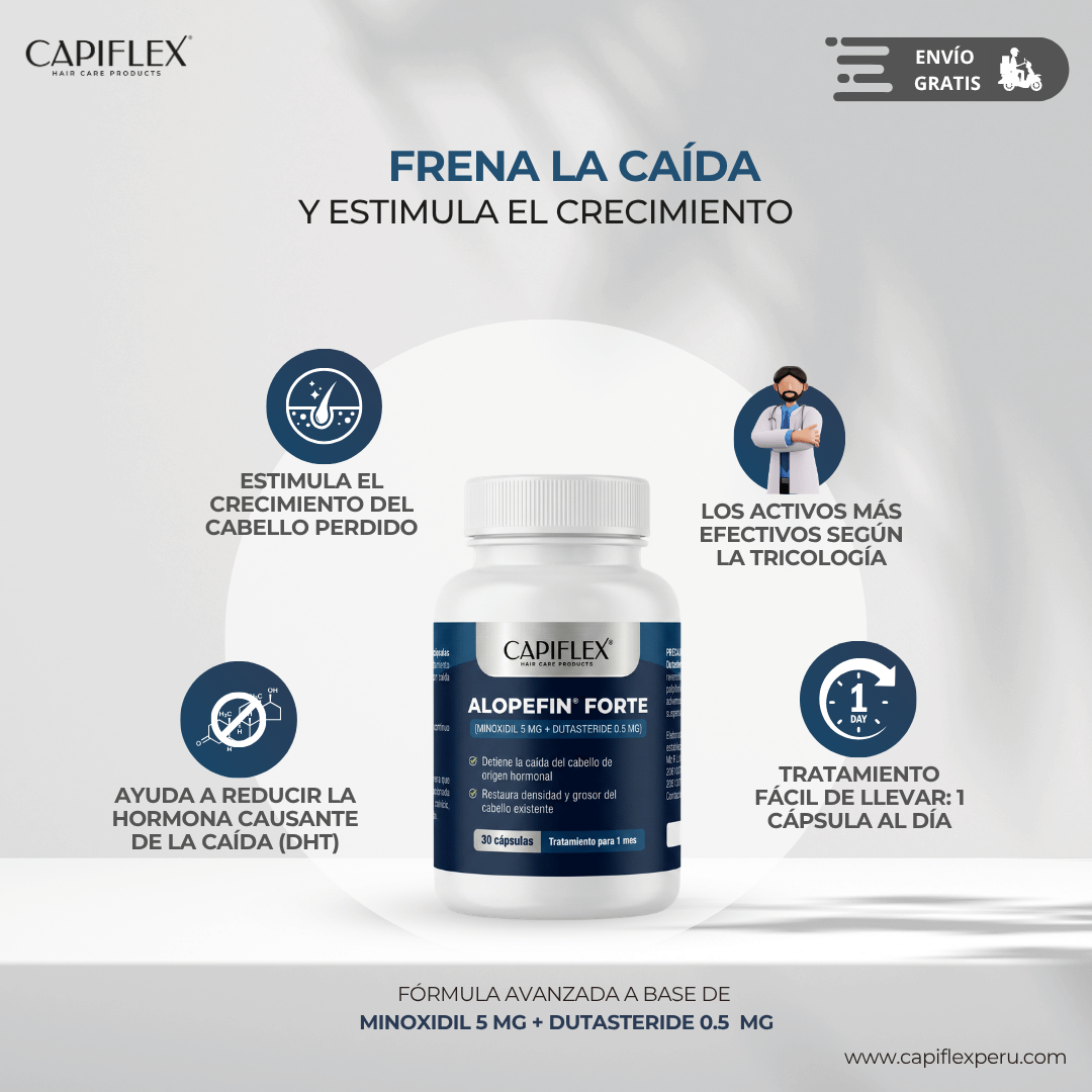 Minoxidil 5 mg y Dutasteride 0.5 mg Capiflex Alopefin Forte – 30 Cápsulas