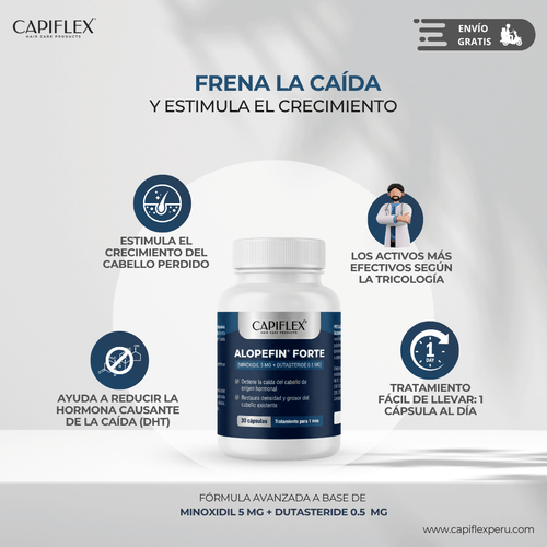 Minoxidil 5 mg y Dutasteride 0.5 mg Capiflex Alopefin Forte – 30 Cápsulas