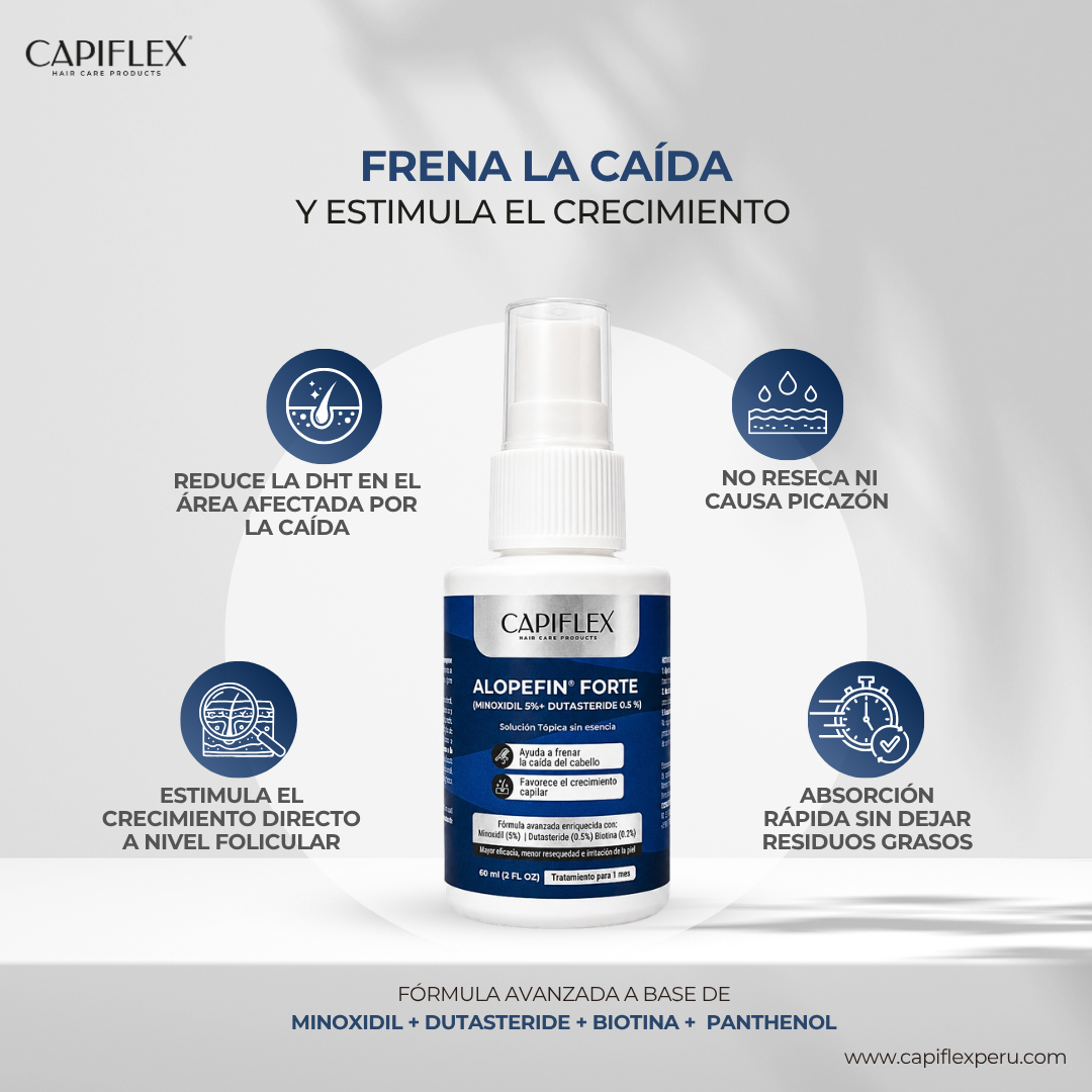 Alopefin Forte Capiflex – Loción Anticaída con Minoxidil 5% Dutasteride 0.5%