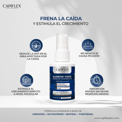 Alopefin Forte Capiflex – Loción Anticaída con Minoxidil 5% Dutasteride 0.5%