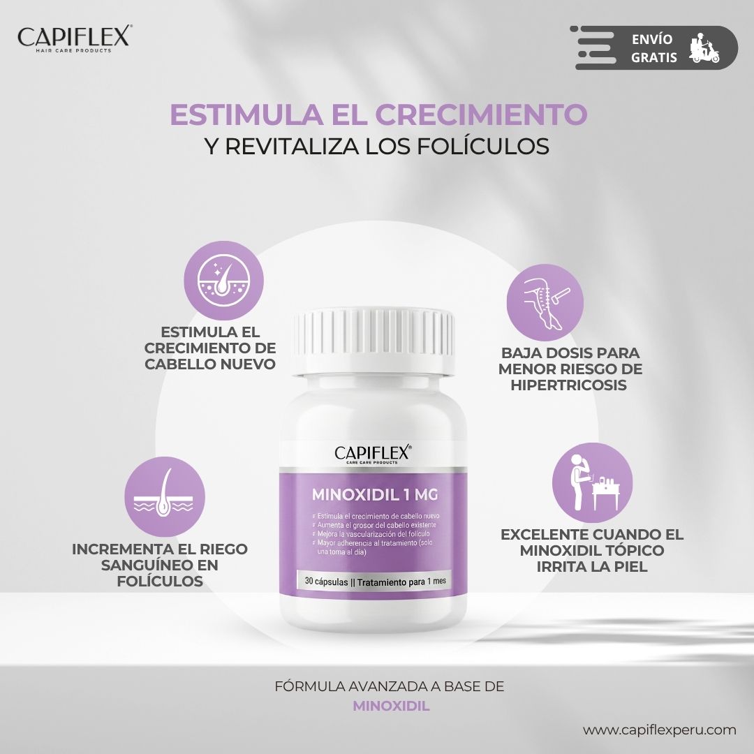Minoxidil 1 mg Capiflex – 30 Cápsulas