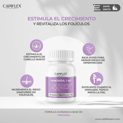 Minoxidil 1 mg Capiflex – 30 Cápsulas