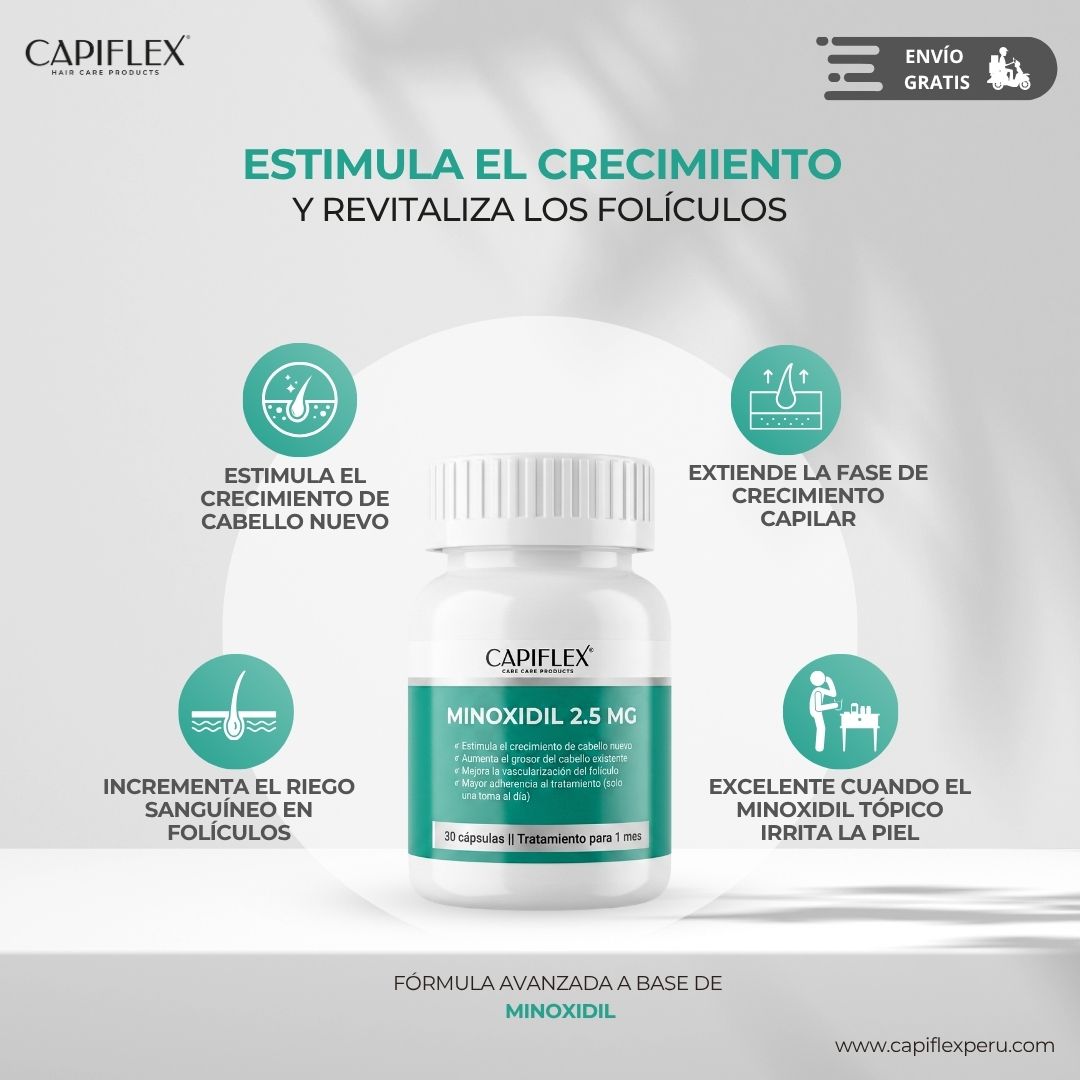Minoxidil 2.5 mg Capiflex – 30 Cápsulas