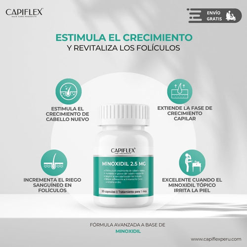 Minoxidil 2.5 mg Capiflex – 30 Cápsulas