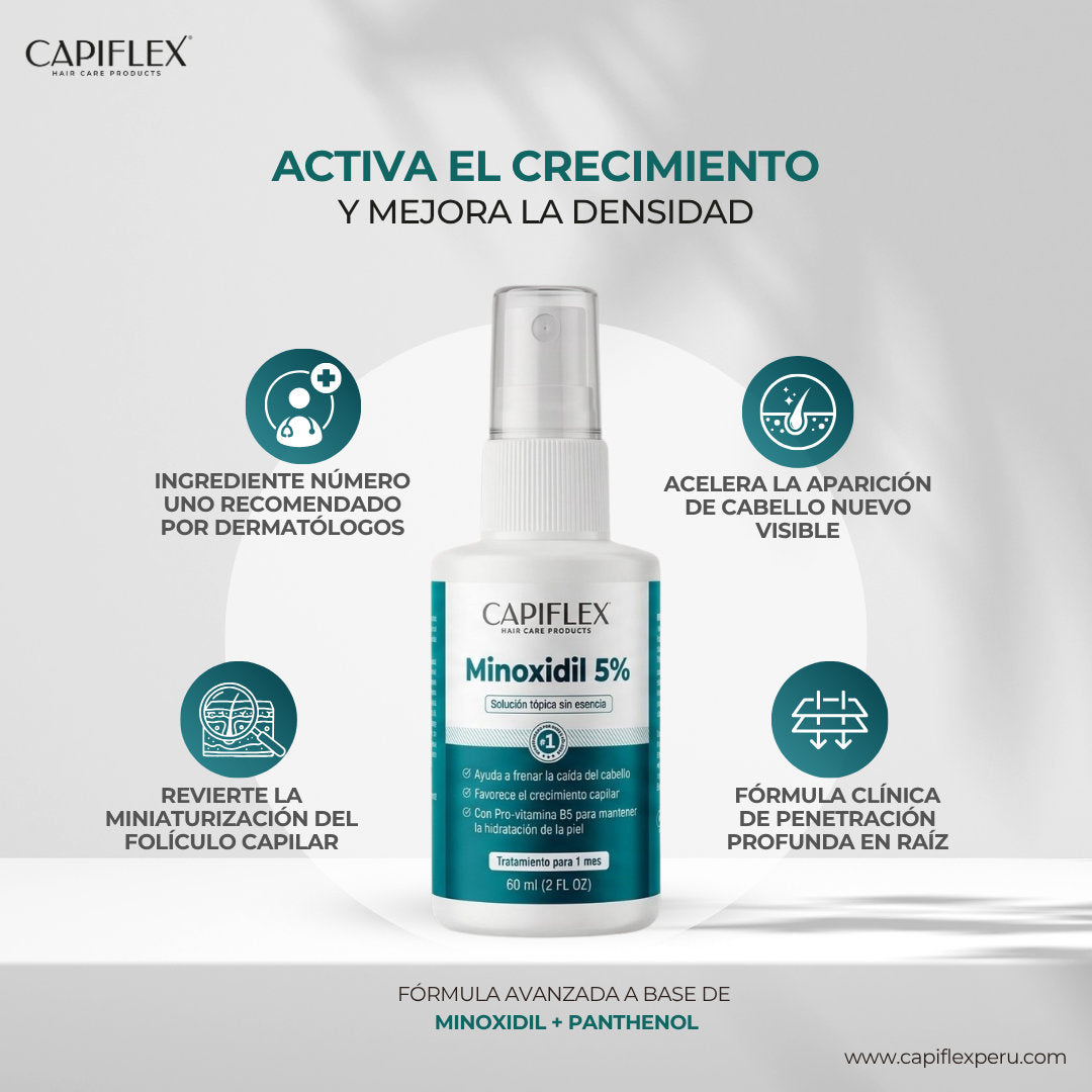 Minoxidil 5% con Panthenol 5% – Capiflex Active 60 ml