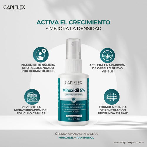 Minoxidil 5% con Panthenol 5% – Capiflex Active 60 ml