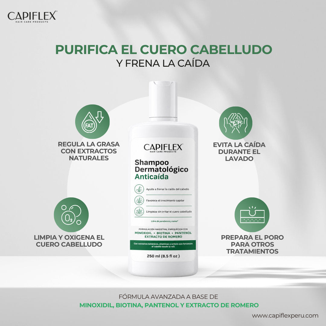 Shampoo Dermatológico Anticaída Capiflex | Fórmula Avanzada con Minoxidil y Biotina (250ml)