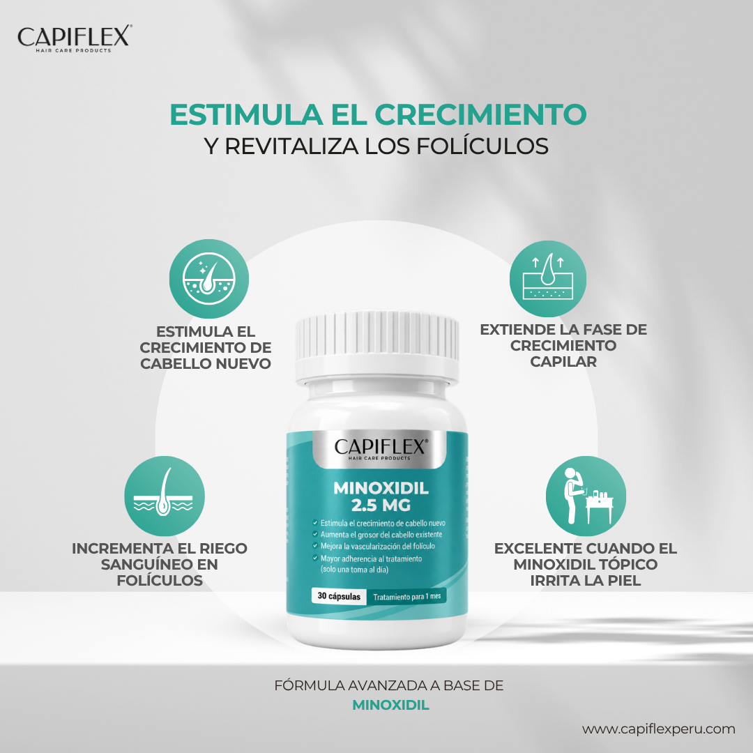 Minoxidil 2.5 mg Capiflex – 30 Cápsulas