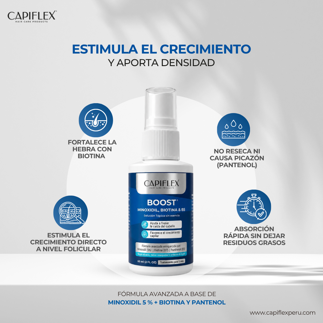 Minoxidil 5% con Biotina y Panthenol - Capiflex Boost 60 ml