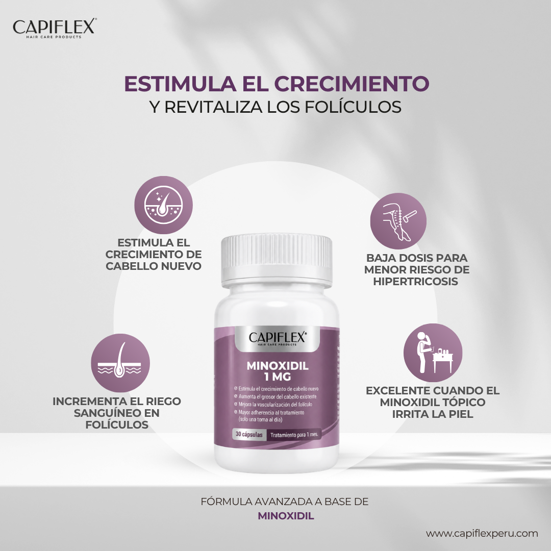 Minoxidil 1 mg Capiflex – 30 Cápsulas