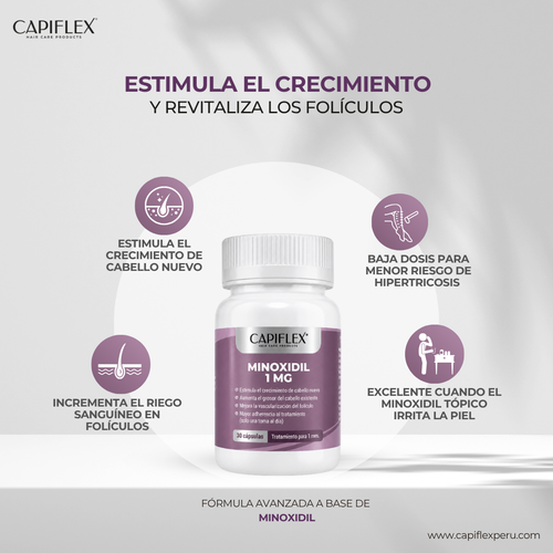 Minoxidil 1 mg Capiflex – 30 Cápsulas