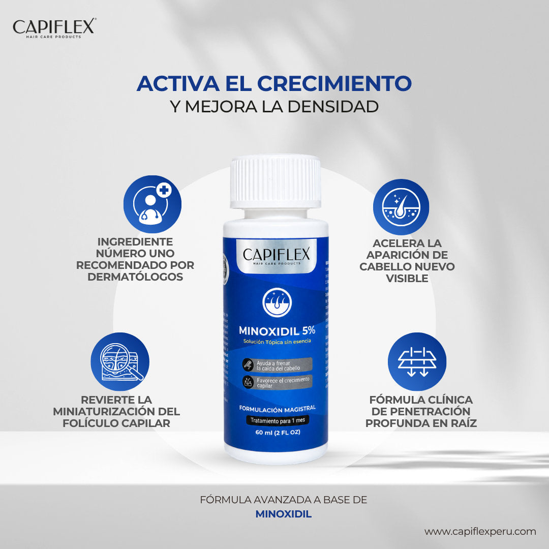 Minoxidil 5% Capiflex 60 ml