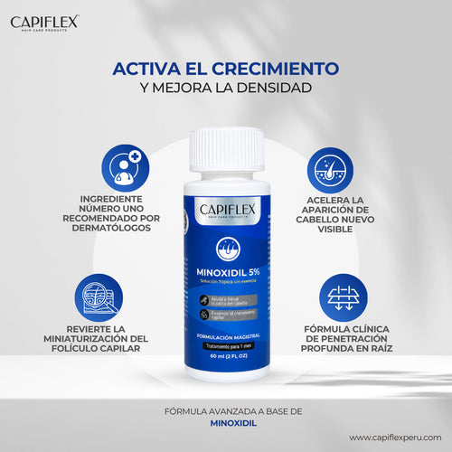 Minoxidil 5% Capiflex 60 ml