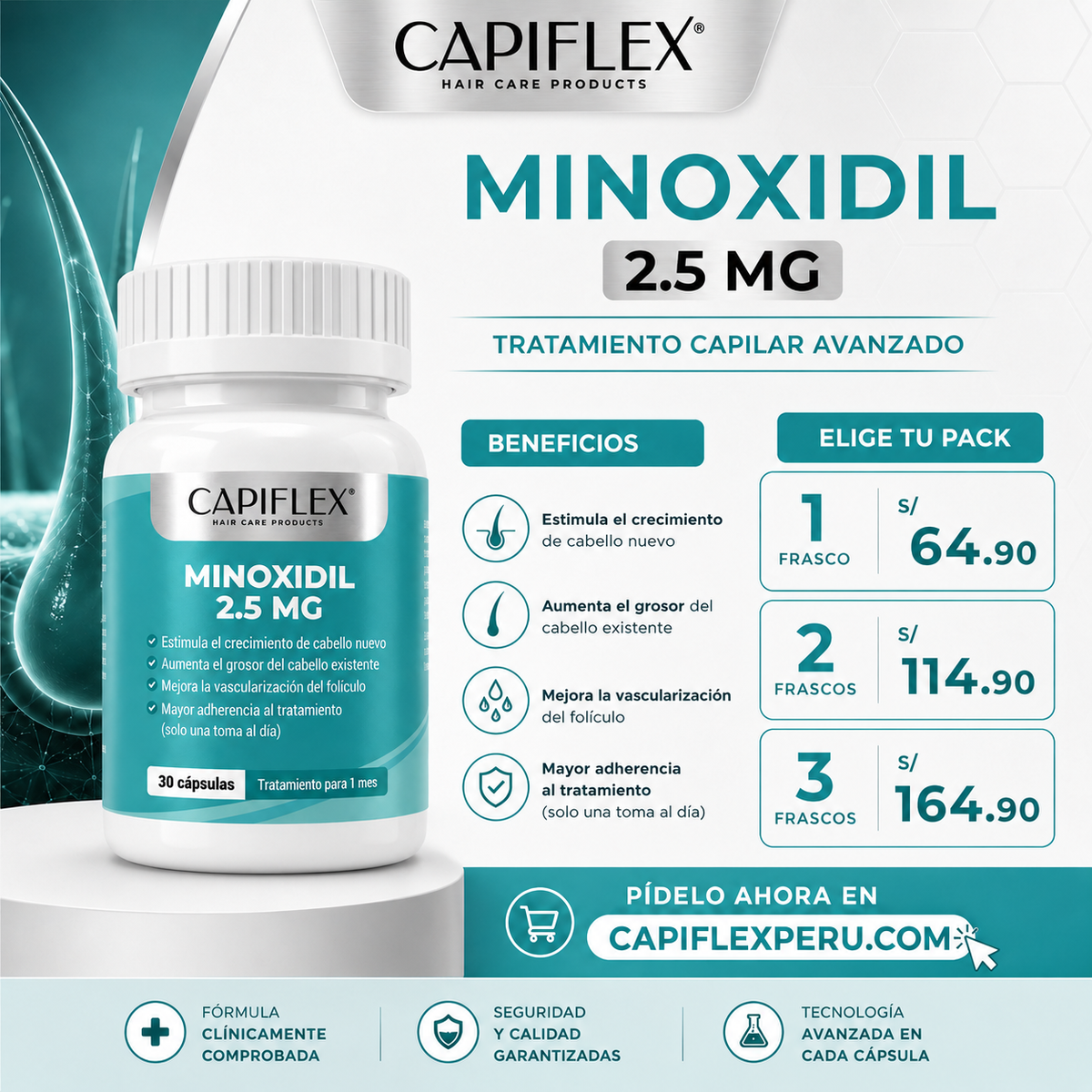 Minoxidil 2.5 mg Capiflex – 30 Cápsulas
