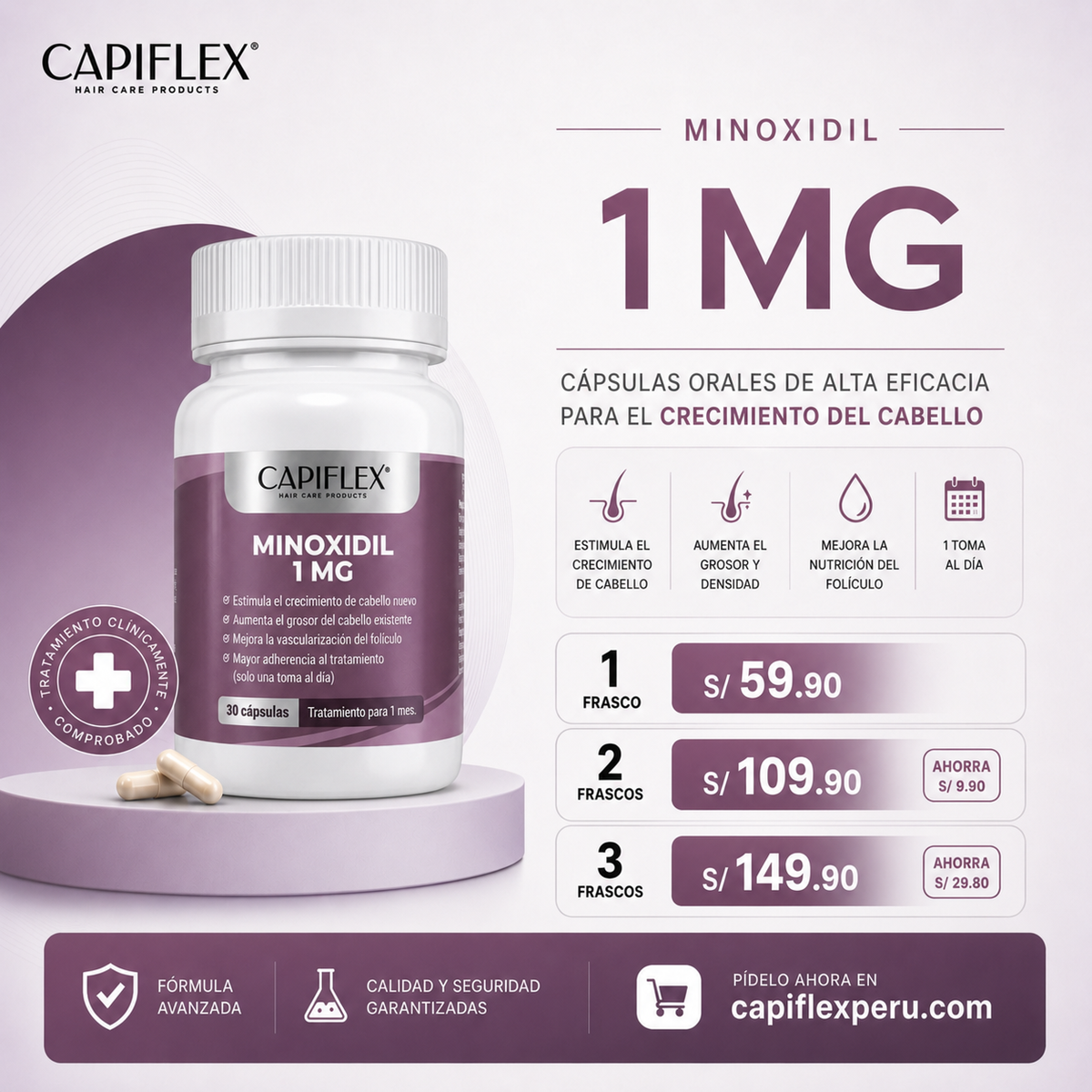 Minoxidil 1 mg Capiflex – 30 Cápsulas