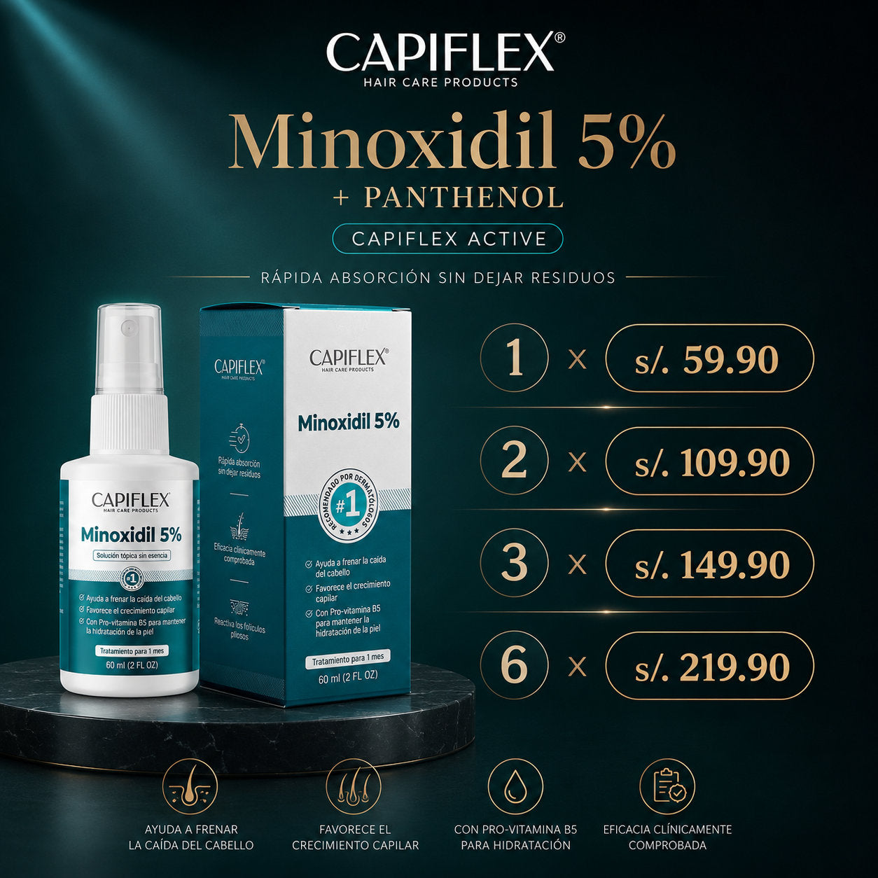 Minoxidil 5% con Panthenol 5% – Capiflex Active 60 ml