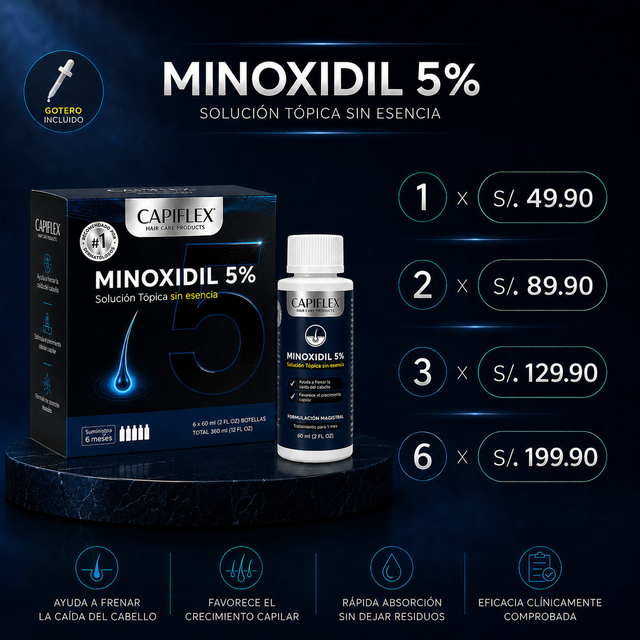 Minoxidil 5% Capiflex 60 ml