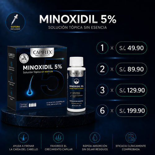 Minoxidil 5% Capiflex 60 ml