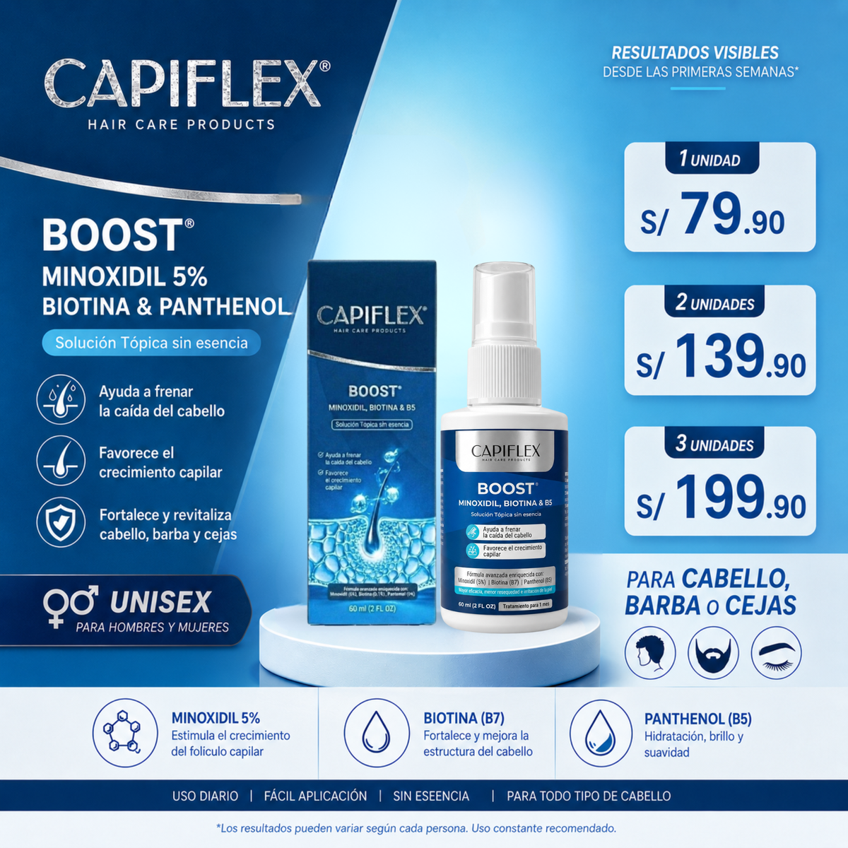 Minoxidil 5% con Biotina y Panthenol - Capiflex Boost 60 ml